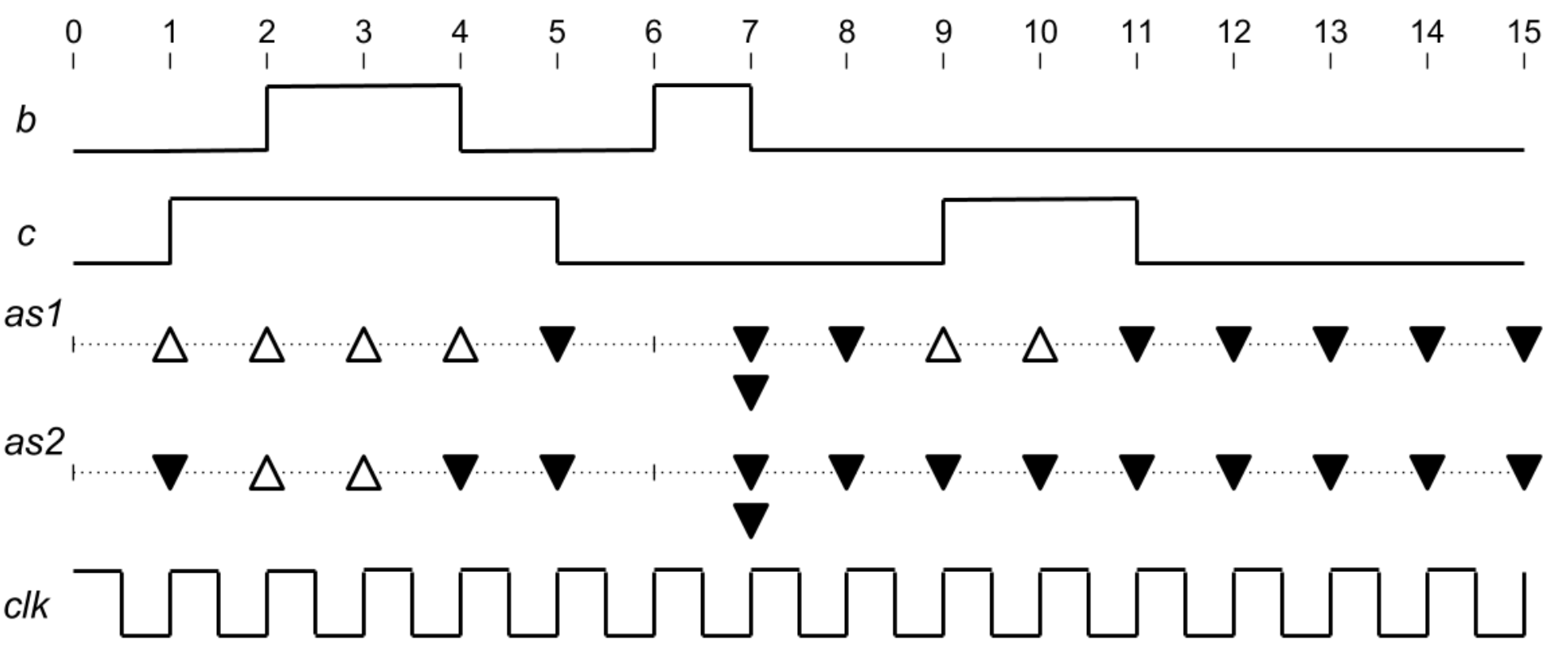 PSL wave ex4.png
