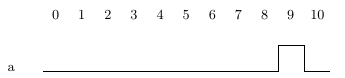 Psl fig4.2.png
