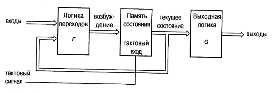 Avtomat-mura.png