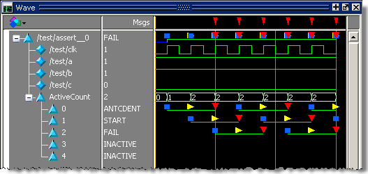 Vsim Wave antecedent.gif