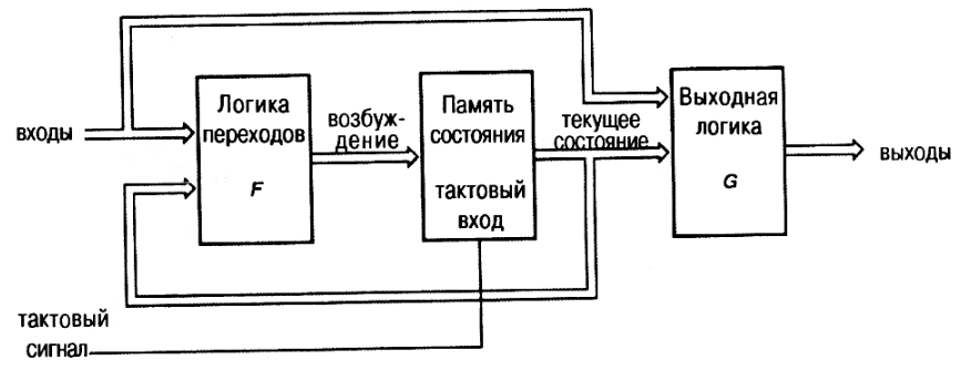 Avtomat-mili.png