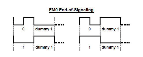Eof FM0.jpg