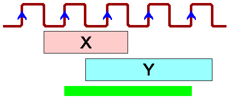 Файл:Better Coverage in VHDL (Property Examples)-3.2.png