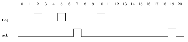 Файл:Psl fig 02.10.png