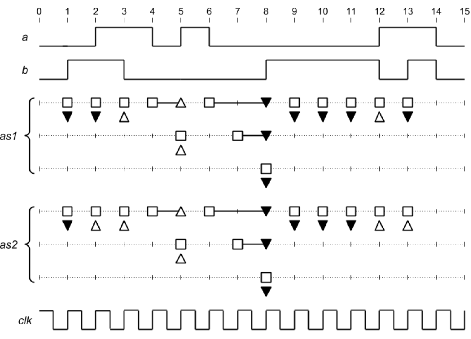PSL wave ex5.png