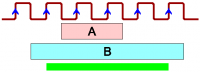 Better Coverage in VHDL-2.1.png