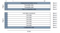 Миниатюра для версии от 00:32, 14 февраля 2013