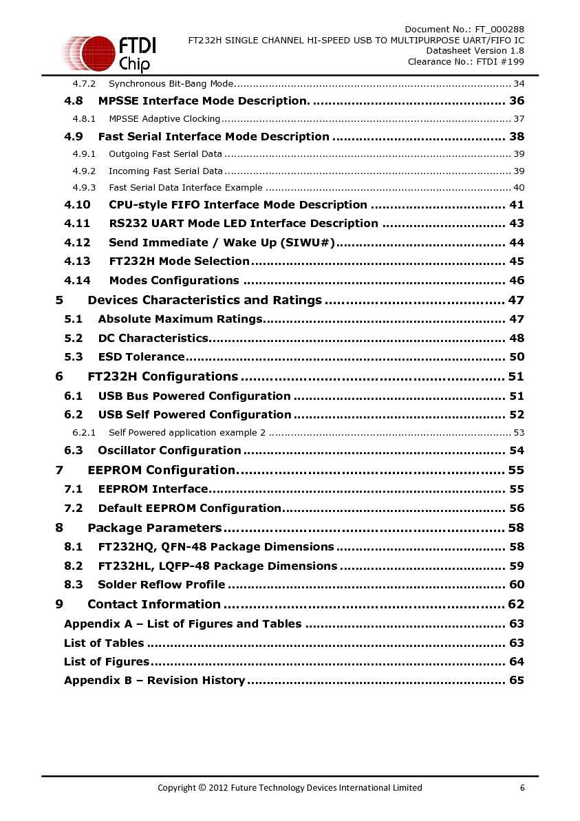 Файл:DS FT232H.pdf
