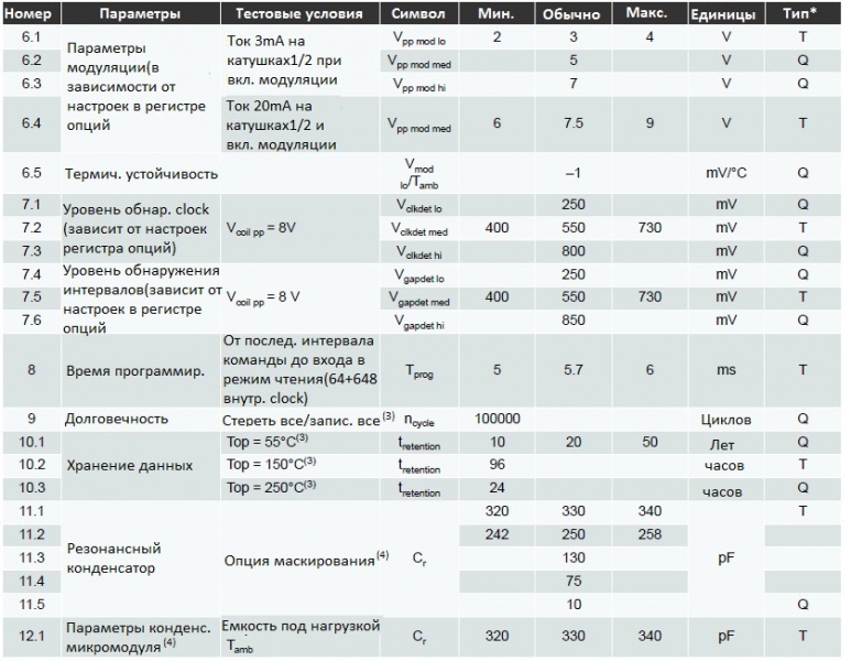 Файл:Figure9-2.jpg