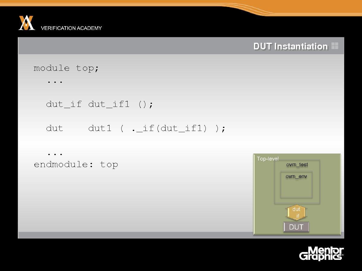 Module basic ovm session3 ovm hello world jaynsley.pdf