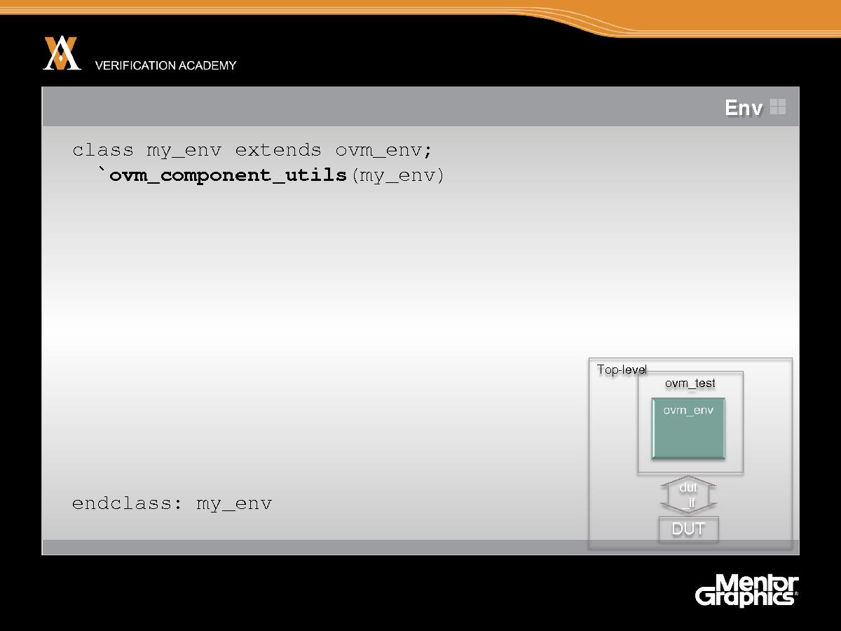 Module basic ovm session3 ovm hello world jaynsley.pdf
