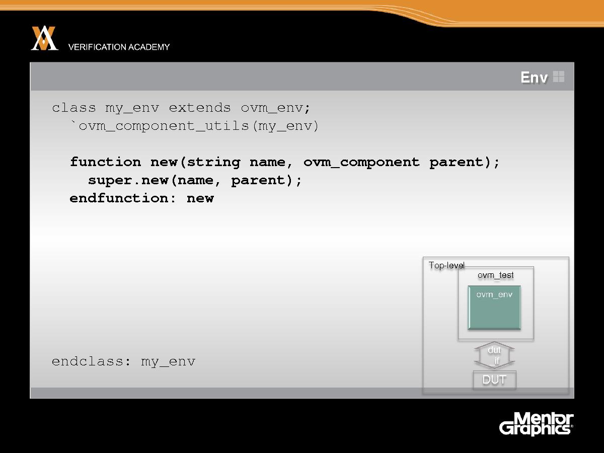 Module basic ovm session3 ovm hello world jaynsley.pdf