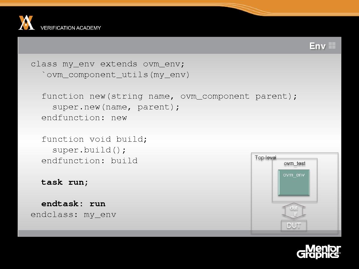 Module basic ovm session3 ovm hello world jaynsley.pdf