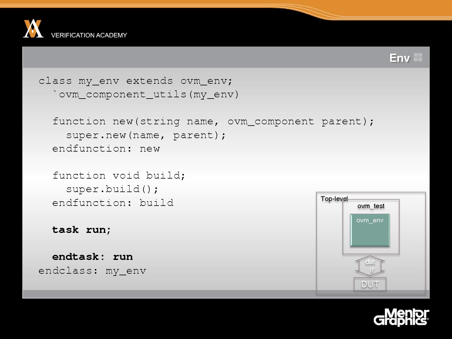 Файл:Module basic ovm session3 ovm hello world jaynsley.pdf