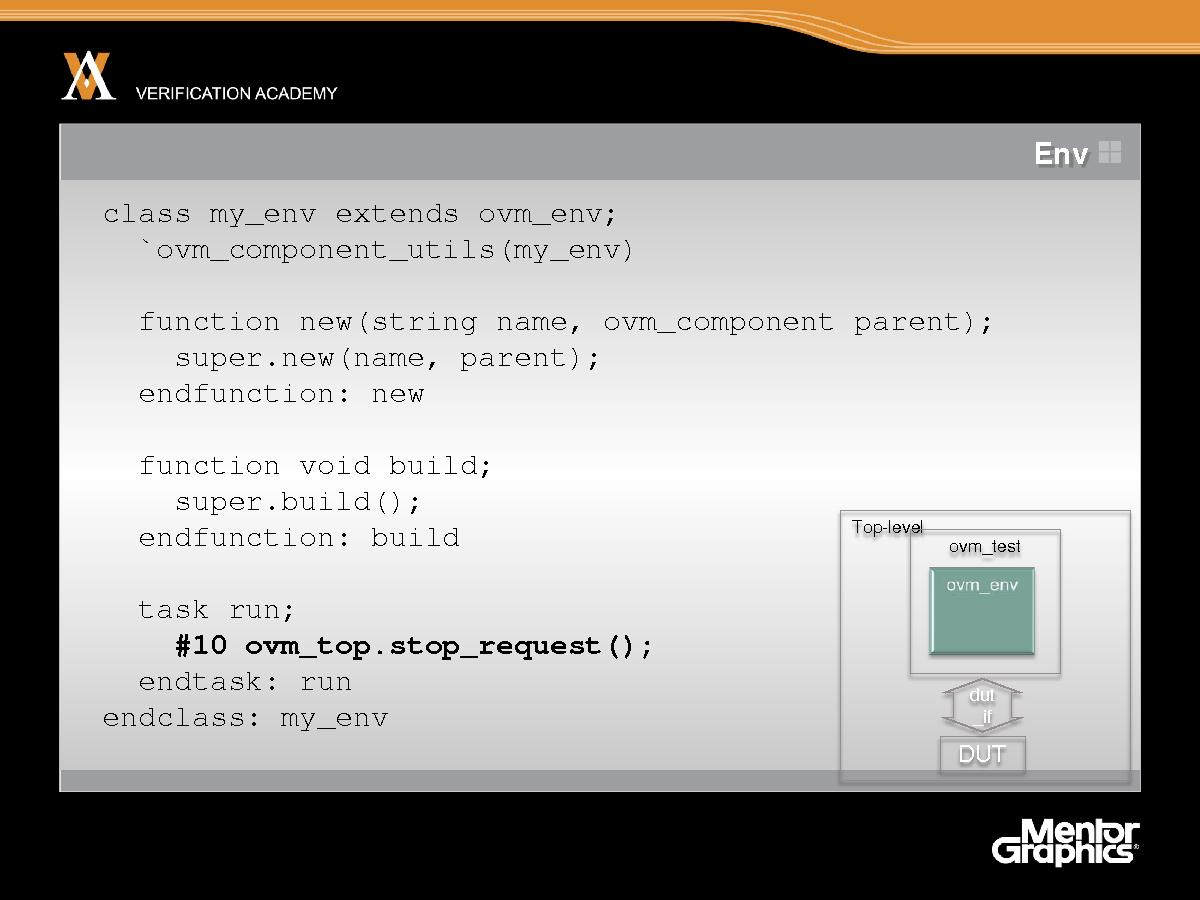 Module basic ovm session3 ovm hello world jaynsley.pdf