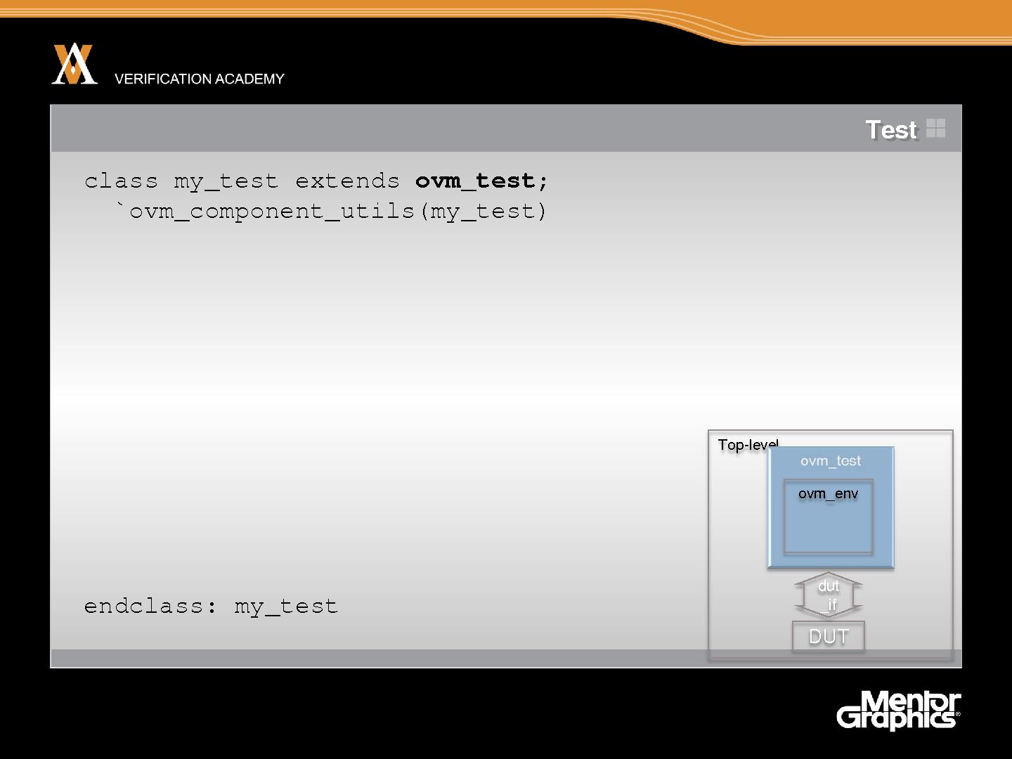 Файл:Module basic ovm session3 ovm hello world jaynsley.pdf