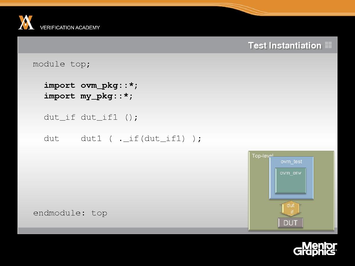 Module basic ovm session3 ovm hello world jaynsley.pdf