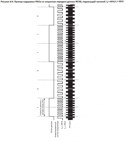 Файл:Figure6-4.jpg