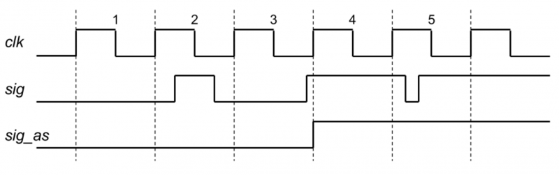 Файл:PSL wave ex1.png