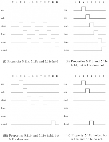 Файл:Psl fig5.11.png