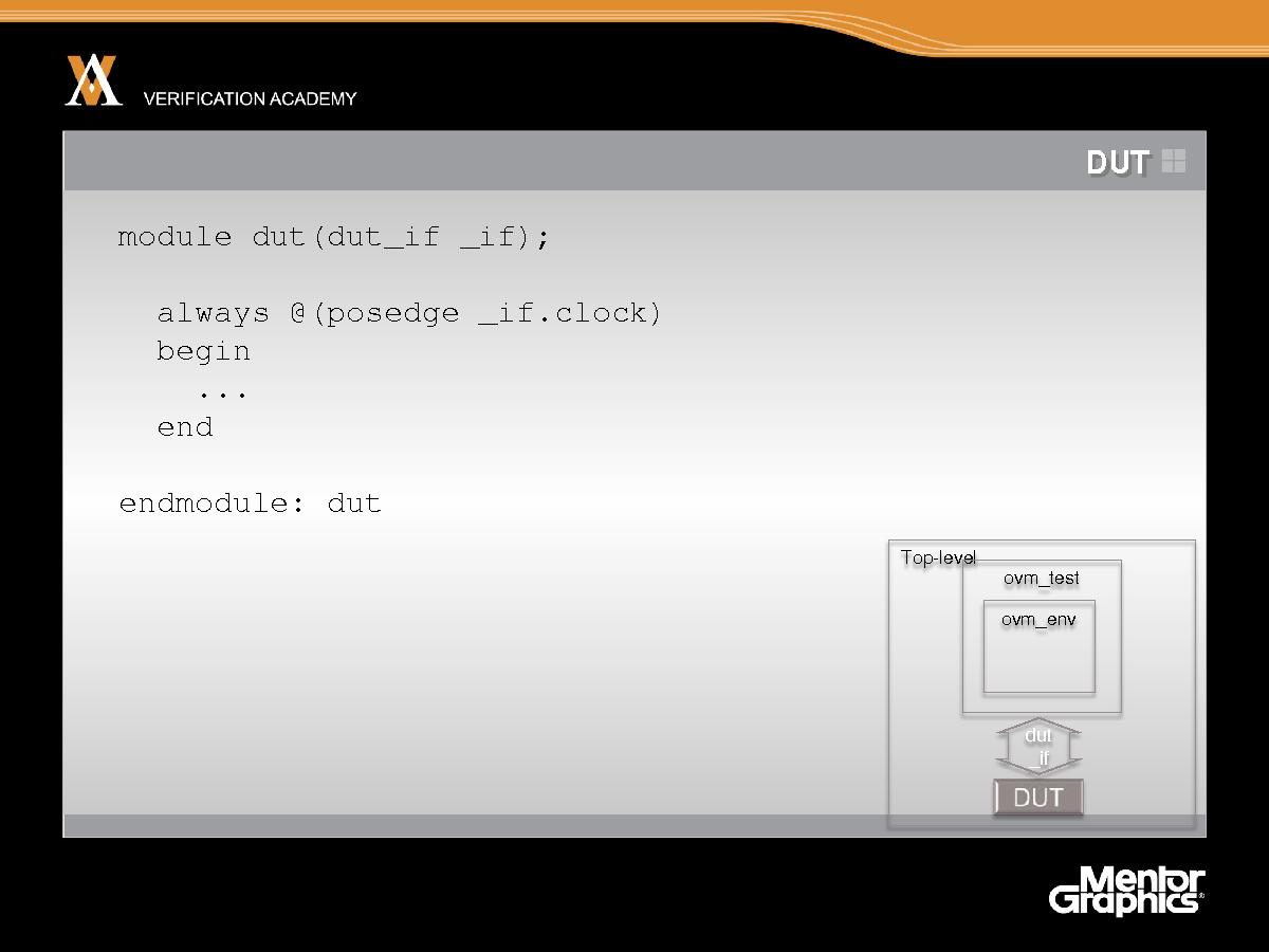 Module basic ovm session4 connecting env to dut jaynsley.pdf