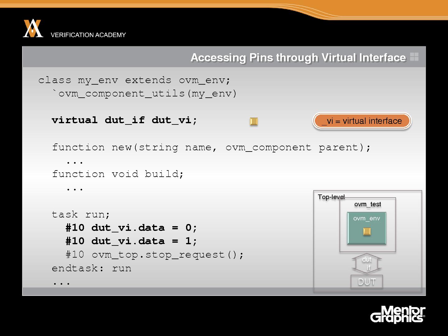 Файл:Module basic ovm session4 connecting env to dut jaynsley.pdf