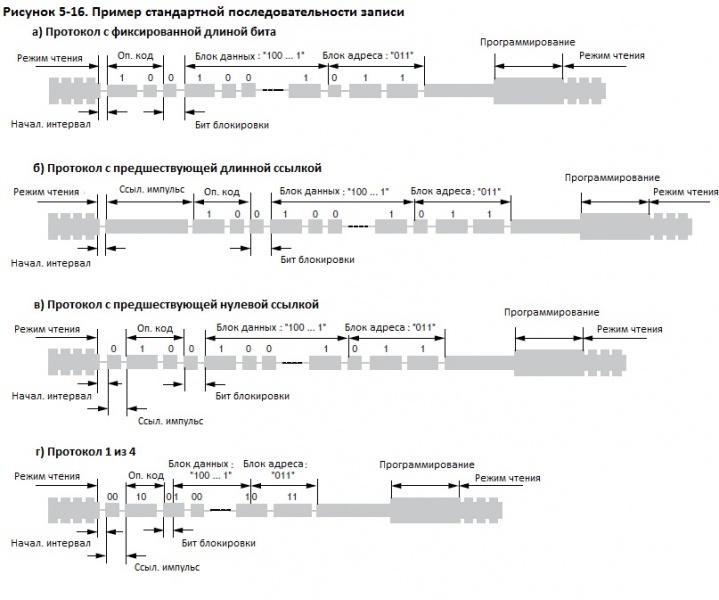 Файл:Figure5-16.jpg