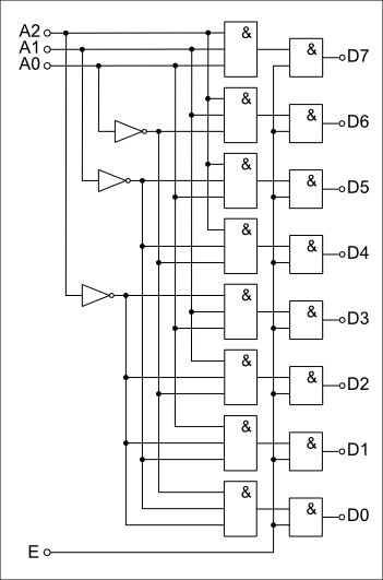 Файл:Decoder AND INV.svg
