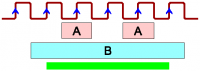 Better Coverage in VHDL-2.2.png