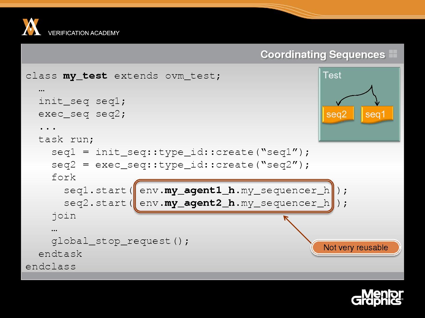 Файл:Module advanced ovm session4 layering sequences tfitzpatrick.pdf