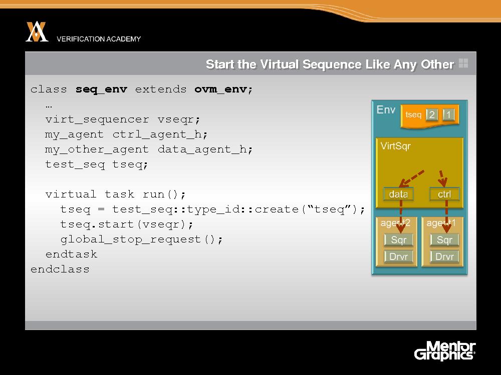 Module advanced ovm session4 layering sequences tfitzpatrick.pdf