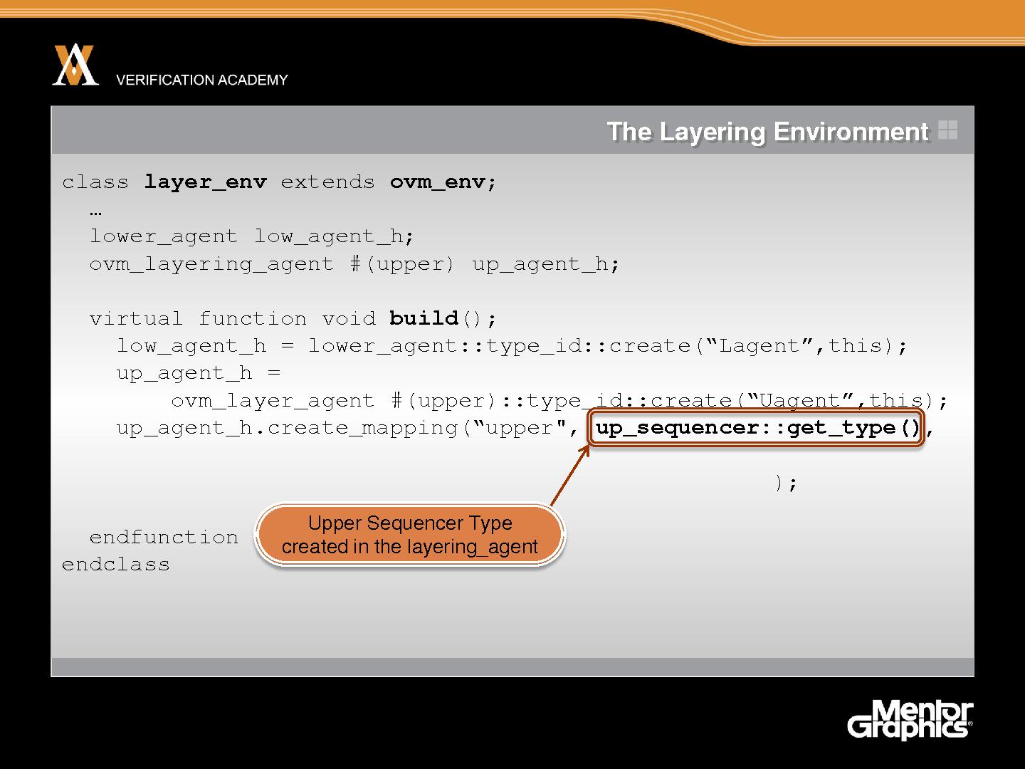 Файл:Module advanced ovm session4 layering sequences tfitzpatrick.pdf