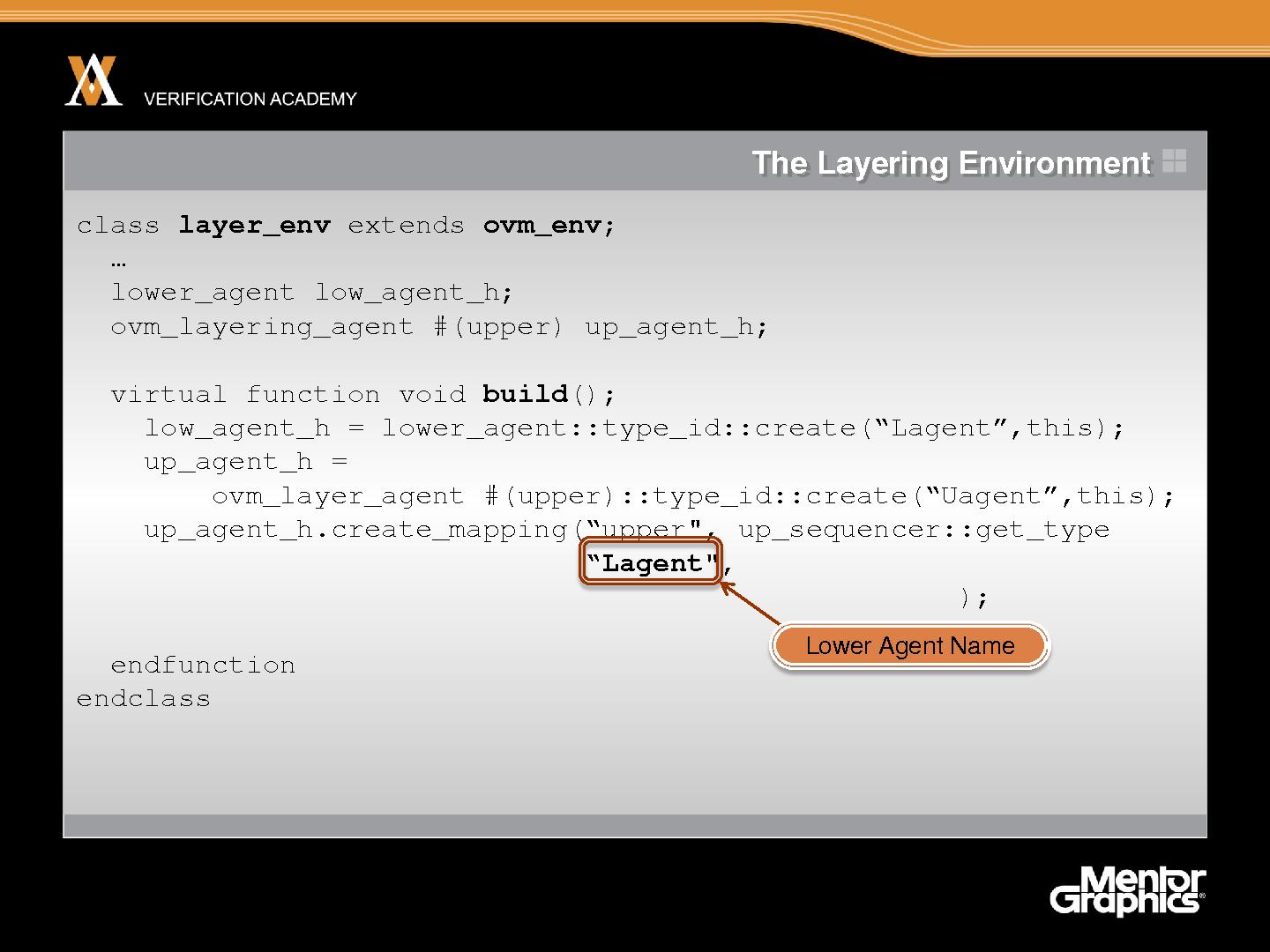 Файл:Module advanced ovm session4 layering sequences tfitzpatrick.pdf