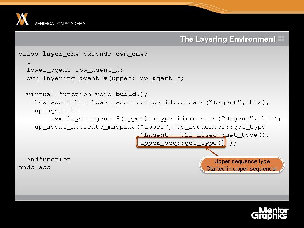 Module advanced ovm session4 layering sequences tfitzpatrick.pdf