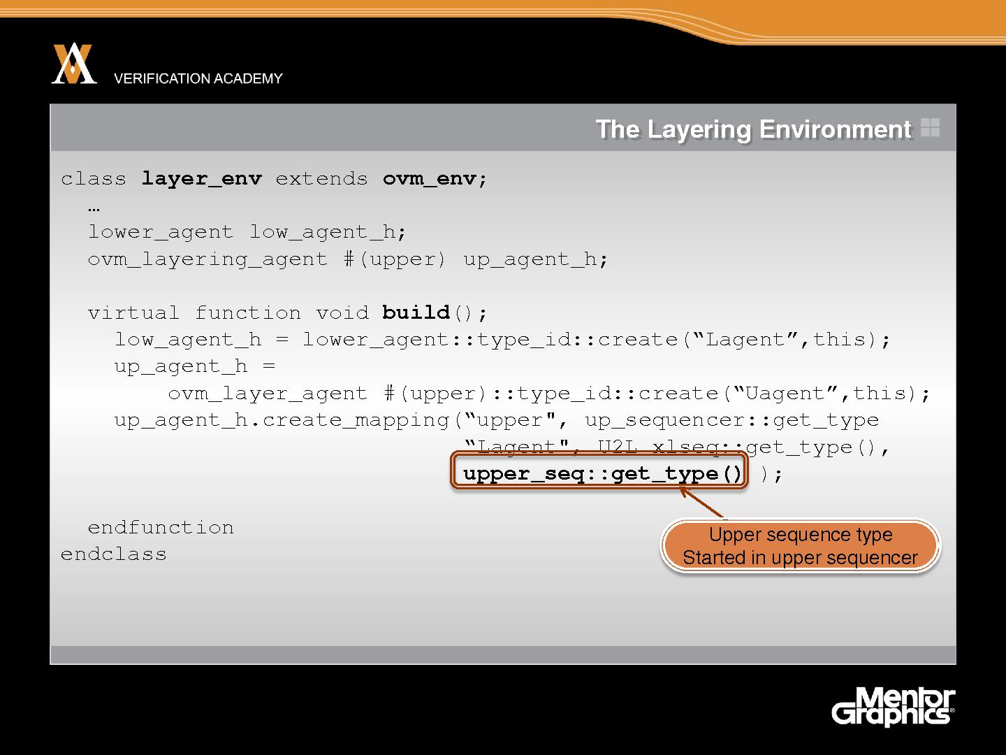 Файл:Module advanced ovm session4 layering sequences tfitzpatrick.pdf