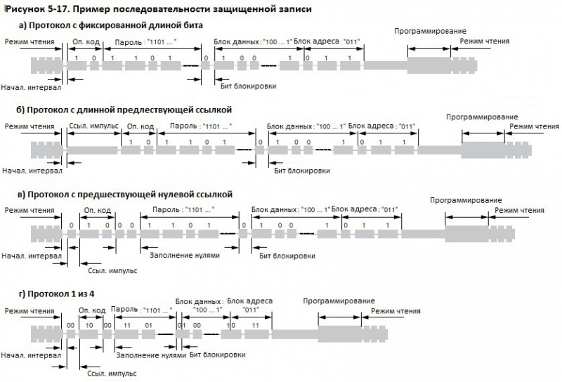 Файл:Figure5-17.jpg