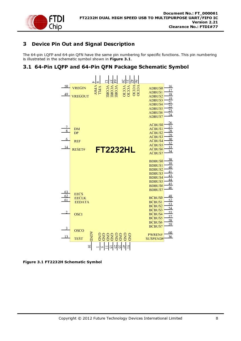 Файл:DS FT2232H.pdf