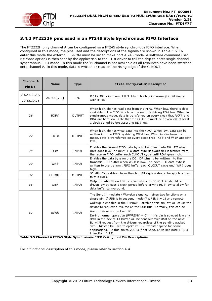 Файл:DS FT2232H.pdf