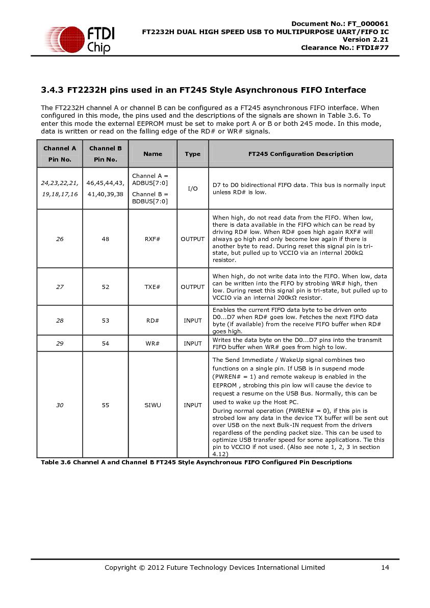 Файл:DS FT2232H.pdf