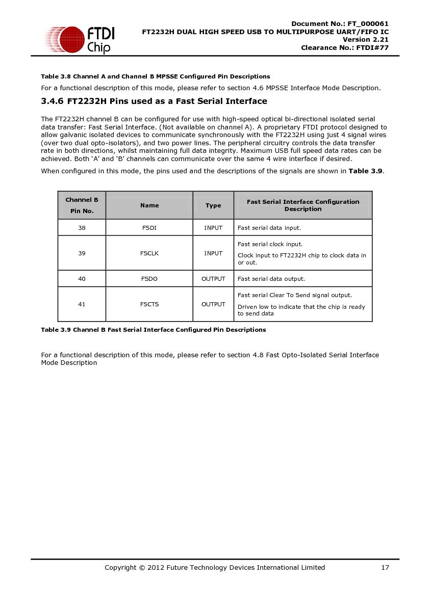 Файл:DS FT2232H.pdf