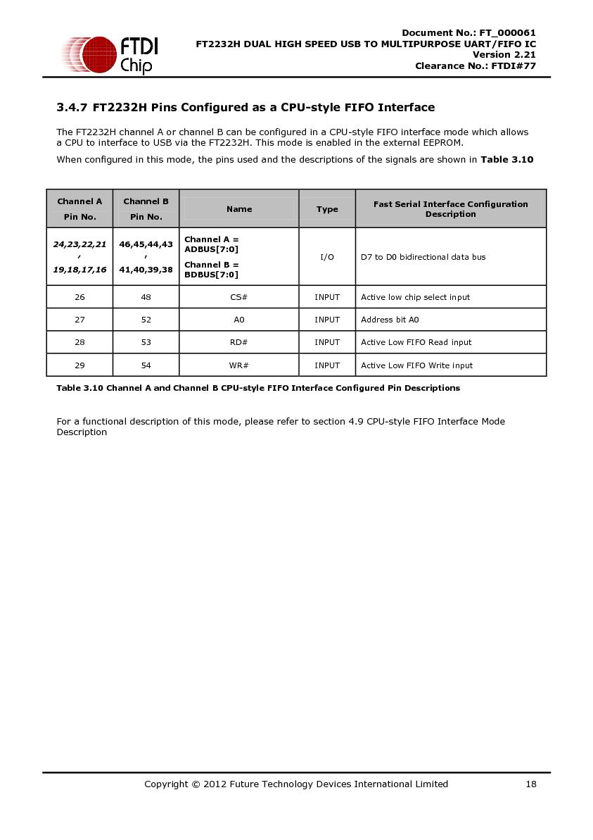 Файл:DS FT2232H.pdf