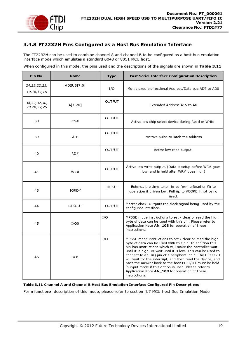 Файл:DS FT2232H.pdf