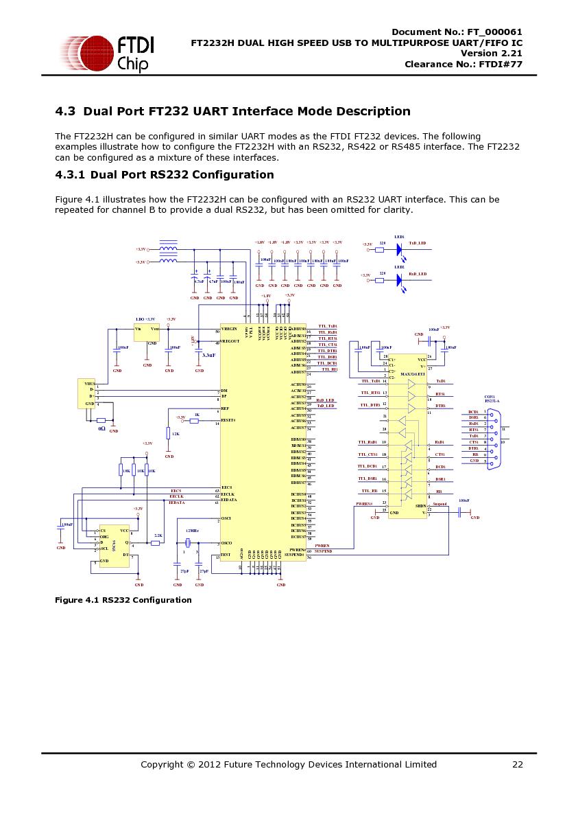 Файл:DS FT2232H.pdf