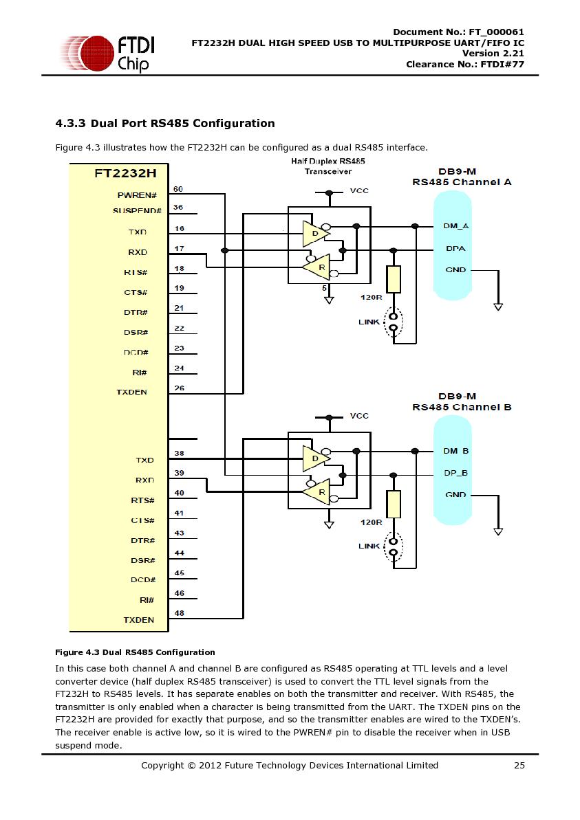 Файл:DS FT2232H.pdf