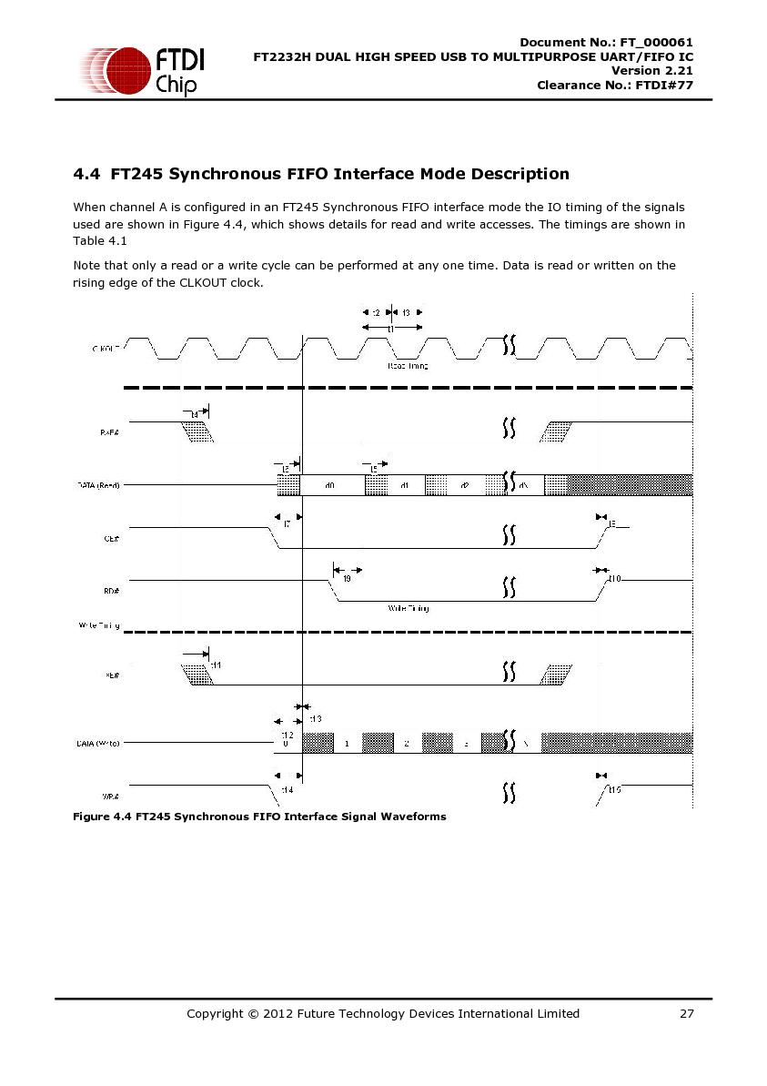 Файл:DS FT2232H.pdf
