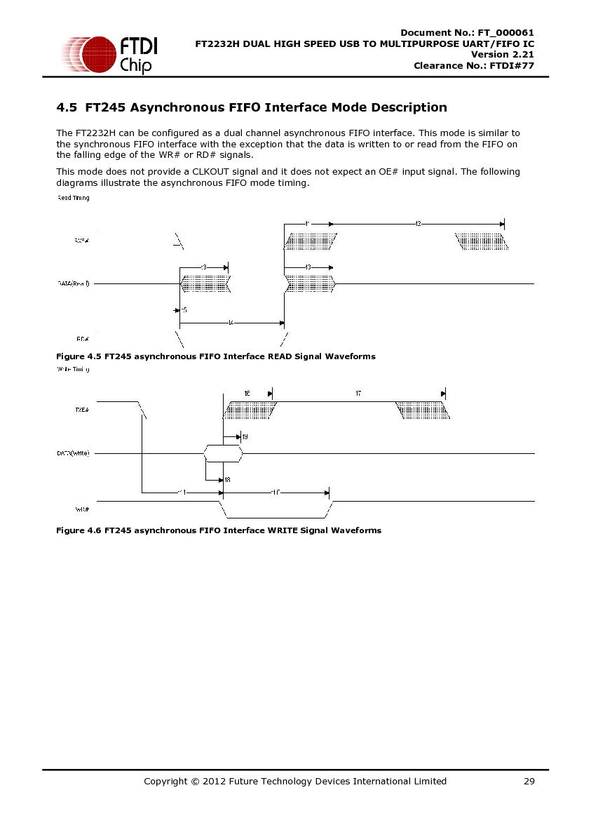 Файл:DS FT2232H.pdf