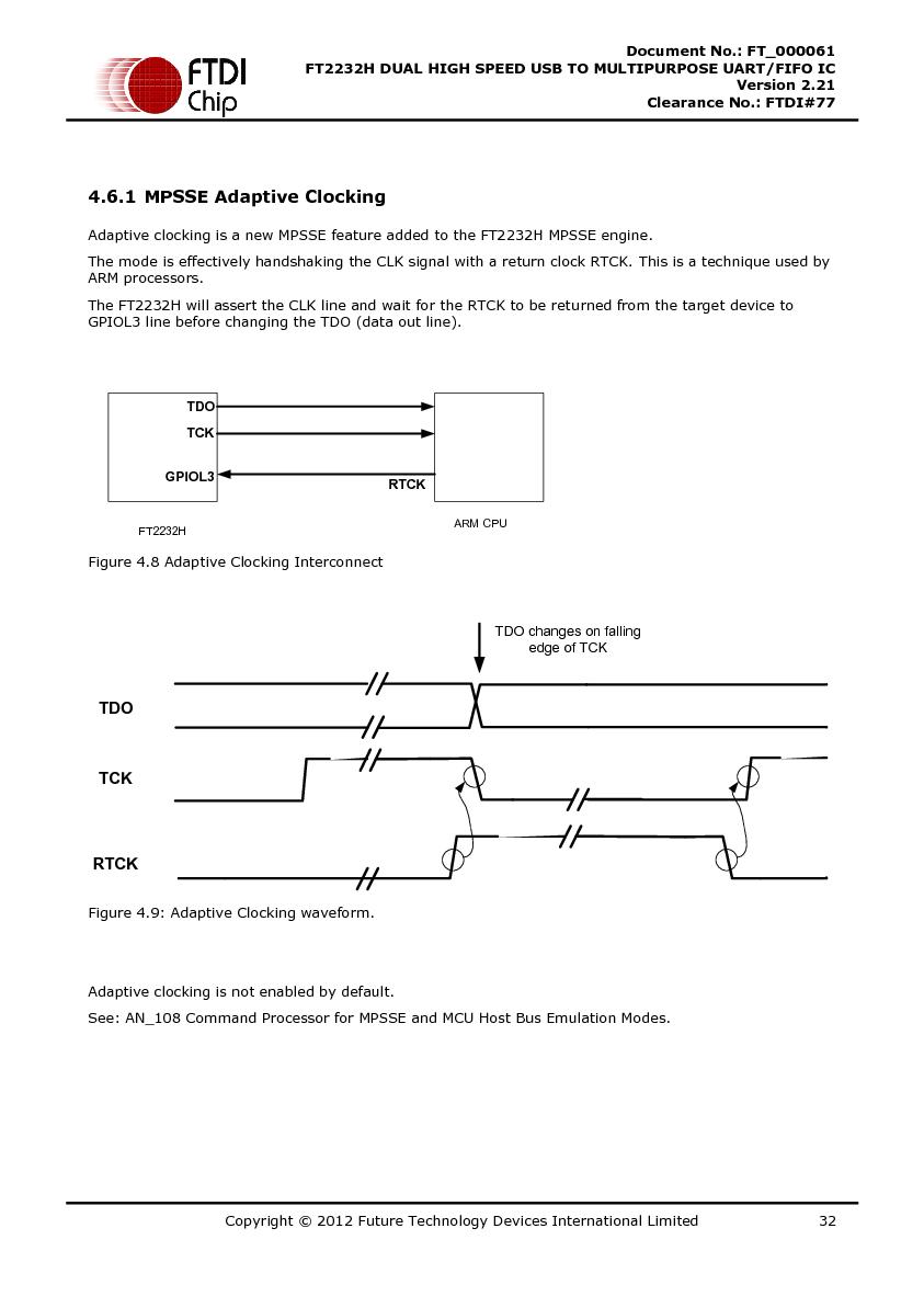 Файл:DS FT2232H.pdf