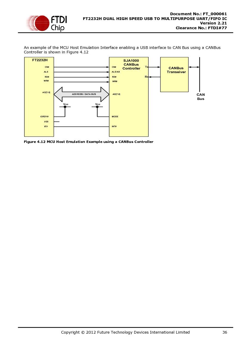 Файл:DS FT2232H.pdf