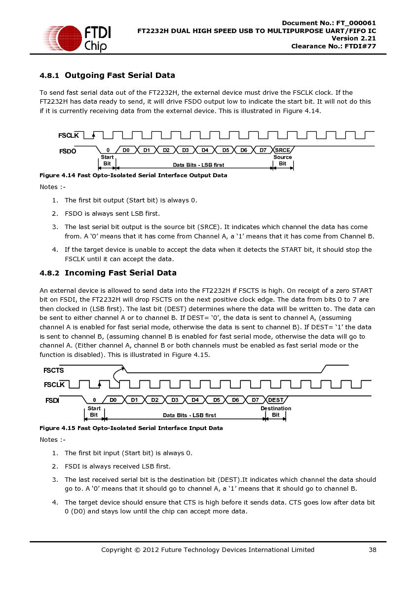 Файл:DS FT2232H.pdf