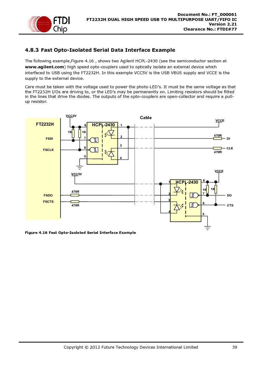 Файл:DS FT2232H.pdf